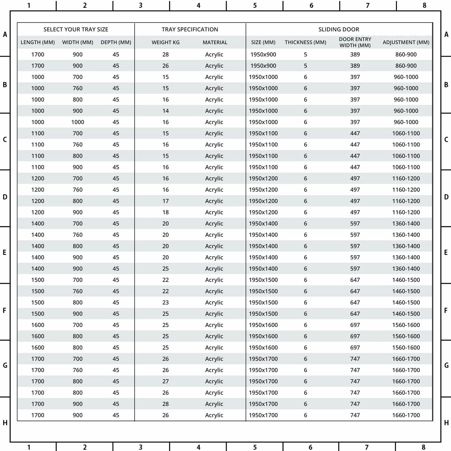 Milano Nero - Black Sliding Shower Door With Tray - Choice Of Sizes - Image 7